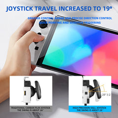 Replacement Hall Effect Joystick Analog Thumb Stick for Nintendo Switch/OLED/Lite Joycon No Drifting Repair Parts