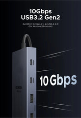 UGREEN USB HUB 4K120Hz DP Type-C to 4K60Hz 2xHDMI SD/TF RJ45 3.5mm USB3.2 Gen2 10Gbps Data for Laptop Dell HP Lenovo Accessories