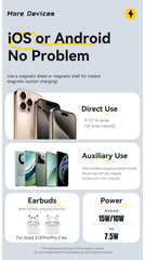 Essager Magnetic 15W Wireless Charger Fast Charging Pad Stand for iPhone 15 14  Airpods USB To Typec Phone Chargers Dock Station