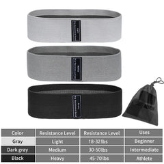 Fabric Resistance Hip Booty Bands Glute Thigh Elastic Workout Bands Squat Circle Stretch Fitness Strips Loops Yoga Gym Equipment
