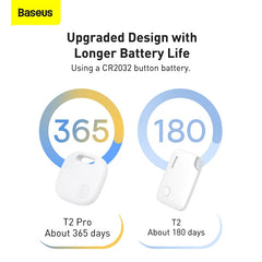 Baseus Mini Smart Anti Lost Tracker Rastreador GPS Tracker For Key Finder Wallet Finder Smart Tag Key Finder localizador