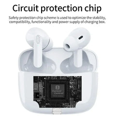 TWS Bluetooth Earphone Air Pro Wireless Earphone Sound Noise Cancelling Bluetooth Earbuds Touch Control Headphones