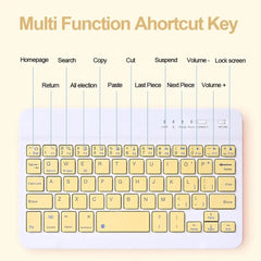 For IPad 10th Generation Case with Keyboard 10.9 Inch 2022 Covers Wireless Bluetooth Magnetic Leather for IPad 10 Case Funda