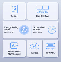 Baseus 12-in-1 USB C HUB to HDMI 4K@60Hz Dual Display USB 3.2 Adapter with RJ45 SD TF PD 100W Docking Station for Window Mac Hub