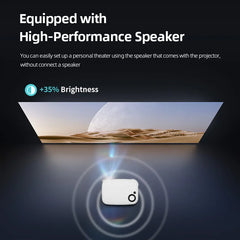 A2000 Mini Projector Portable Home Cinema 3D LED Video Projector 4K 1080P Gaming Laser Beamer with HD Port for Smart TV Box