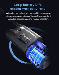 RunCam Helmet Camera 4K Face Mask Recorder Airsoft Recording Long Battery Life 1920*1080 60fps Built-in Wifi