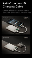 CCC 10000mAh Slim Original Power Bank For MagSafe,Magnetic Wireless 20W Fast Charging Portable Battery For iPhone 12-17 iWatch