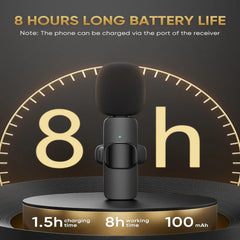 2 Pcs Wireless Lavalier Microphone for iPhone Android iPad, Mini Clip-on Mic with Crystal Clear Sound Quality