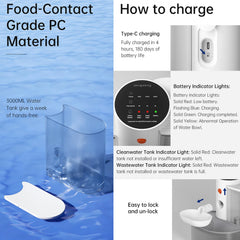 Smart Pet Water Fountain,3L Wireless Cat Water Fountain No Filter,Battery Operated Ultra Silent Cat Fountain Rechargeable