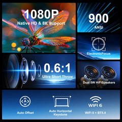 Magcubic HY450 Projector With Ultra Short Throw Auto Offset 1080P 8K Electronic Focus 900 ANSI Air Mouse Voice Assistant H726