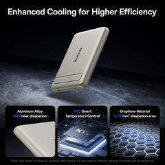 Baseus Qi2 Magnetic Power Bank With Kickstand PD 20W 5000mAh Portable Wireless Fast Charging PowerBank For iPhone Samsung Xiaomi