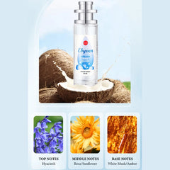 Baby Powder Tower Milk+Rice Perfume Spray,Floral Fruity Women Scent,Citrus/Musk/Sandalwood Vanilla/Oak/Vetiver Light Fragrance