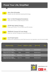 Baseus 10000mAh Power Bank 22.5W Built-In Dual USB-C Cable Thinner Fast Charging for iPhone 17 Pro Max Samsung S25 Xiaomi Poco