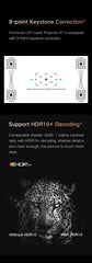 Fengmi Formovie R1c Laser Projector Full HD 1600ANSI Lumens MEMC HDR10 3+16G Ultra Short Throw Projection TV Home Theater Bermer