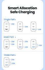 Toocki 40W GaN USB Charger Type C QC 4.0 Quick Charge Dual Type C Fast Phone Charger For iPhone 15 14 13 12 Pro Max Samsung S23