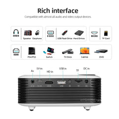 A2000 Mini Projector Portable Home Cinema 3D LED Video Projector 4K 1080P Gaming Laser Beamer with HD Port for Smart TV Box