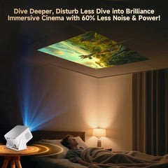 Magcubic 900ANSI Android 14 Projector Auto Focus Support 8K Native 1080P With Wifi6 BT5.4 16G Allwinner H726 Portable HY350Max