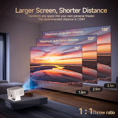 Magcubic 900ANSI Android 14 Projector Auto Focus Support 8K Native 1080P With Wifi6 BT5.4 16G Allwinner H726 Portable HY350Max