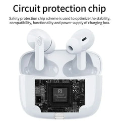 TWS Bluetooth Earphone Air Pro Wireless Earphone Sound Noise Cancelling Bluetooth Earbuds Touch Control Headphones