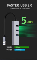 USB 3.0 HUB 1000Mbps 3 Ports USB 3.0 Type C HUB USB to Rj45 Gigabit Ethernet Adapter RTL8153 for MacBook Laptop Computer