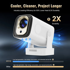 Magcubic HY310 1080P 330ANSI Android11 Mini Projector Auto Focus 4K Native 5W Speaker Air Mouse Voice Assistant Upgrated HY300