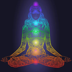 Canvas Painting Art Posters Prints Indian Buddha Meditation 7 Chakra Yoga Sports Wall Art Pictures for Living Room Bedroom Decor