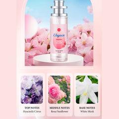 Baby Powder Tower Milk+Rice Perfume Spray,Floral Fruity Women Scent,Citrus/Musk/Sandalwood Vanilla/Oak/Vetiver Light Fragrance