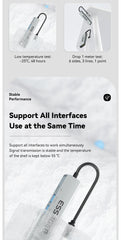 Essager Usb C Hub Usb Type-c to HDMI-compatible Laptop Dock Station For Macbook Pro Air M1 M2 Extensor USB 3.0 Adapter Splitter