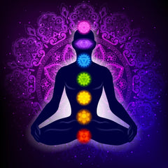 Canvas Painting Art Posters Prints Indian Buddha Meditation 7 Chakra Yoga Sports Wall Art Pictures for Living Room Bedroom Decor