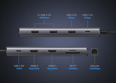 UGREEN Dual HDMI USB-C HUB 8K 4K HDMI Adapter 10 in 1 Splitter with RJ45 USB3.0 PD 100W Dock for MacBook Pro Air Laptop USB HUB