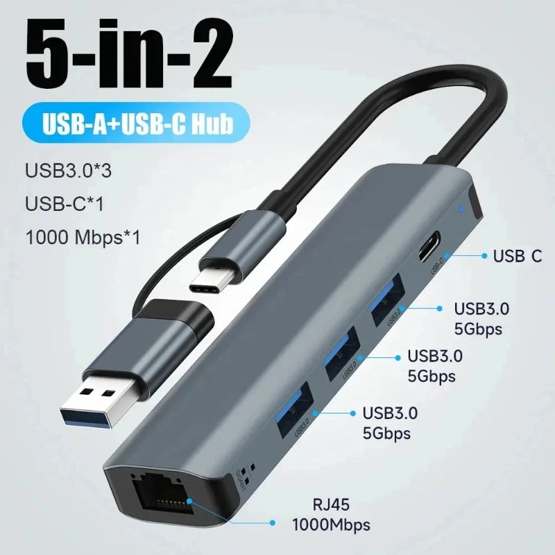 Type C Multiport Hub Adapter USB 3.1 USB 3.0 Gigabit Ethernet RJ45 1000Mbps Splitter for MacBook