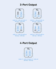 Baseus 145W Power Bank 20800mAh Dual USB A USB C PD 100W Fast Charging Digital Display Portable PowerBank for Laptop Phone Steam
