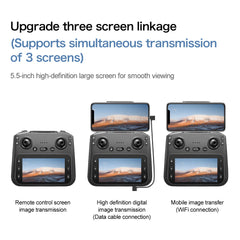 S-X1 MAX GPS Drone with 3-Axis Gimbal 5000m FPV 8K/4K HD Camera with LCD RC Screen 3 Batteries Professional RC Quadcopter Gifts