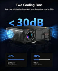 4000 ANSI 4K UHD Video Projector Android 14 Google TV Daytime Native 1080P Wifi Auto Focus Tof Home Theater Beamer For Movie