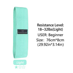 Fabric Resistance Hip Booty Bands Glute Thigh Elastic Workout Bands Squat Circle Stretch Fitness Strips Loops Yoga Gym Equipment
