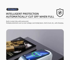 Alarm Clock Wireless Chargers Pad Phone Bedroom Lamp Night Light Desk Thermometer For iPhone 17 16 15 14 13 Fast Charging Dock