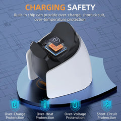 For PS5 Controller Mini Charging Dock Fast USB Charge Station for PlayStation 5 DualSense Edge Controller with Charger Indicator