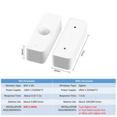 Tuya WiFi Zigbee PIR Motion Sensor Smart Home Human Body Infrared Detector Security Smart Life Works With Alexa Google