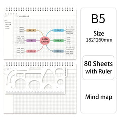 Mind Mapping A4/B5 Cornell Grid Notebook Student Coil Book Daily Weekly Monthly Planner School Office Supplies Ruled Stationery