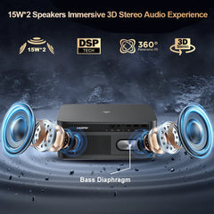 ThundeaL 3000Ansi 4K Full HD Projector TD98Pro 2G 32G Home Theater WiFi Android Portable Samrt TV Cinema TD98 Pro Beam Projector