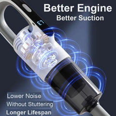 Cordless handheld vacuum cleaner, 15000PA suction power, 8-in-1 function, with LED light, 3000mAh battery.