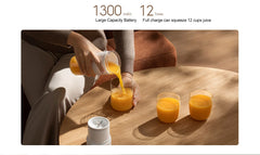 MIJIA Portable Blender 2,40S Quickly Squeeze Juice,19500 rpm,300ML Capacity Mixer Juicer Machine,PCTG Cup Body Blenders