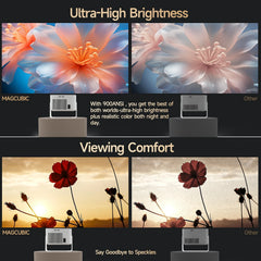 Magcubic 900ANSI Android 14 Projector Auto Focus Support 8K Native 1080P With Wifi6 BT5.4 16G Allwinner H726 Portable HY350Max