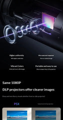 JMGO P5X Projector1080P 124%REC.709 Weight is as low as 0.73 kg Projectors Intelligent Obstacle Avoidance Camping Picnic