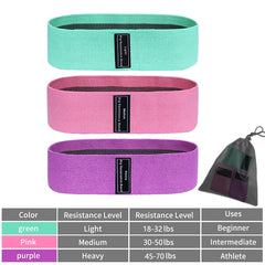 Fabric Resistance Hip Booty Bands Glute Thigh Elastic Workout Bands Squat Circle Stretch Fitness Strips Loops Yoga Gym Equipment