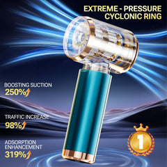 SZUK Portable Car Vacuum Cleaner 165000Pa Powerful Wireless Vacuum Cleaner Strong Suction Handheld Mini Vacuum Cleaner for Car