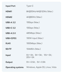 Baseus USB C HUB Dual HDMI 8K 4K Adapter 10-in-1 USB 3.2 10Gbps Splitter with RJ45 SD TF Type C PD 100W for MacBook Pro Air HUB