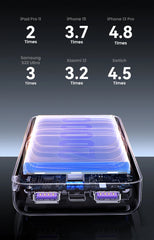 UGREEN 20000mAh PD 20W Power Bank Fast Charge Portable PowerBank for iPhone 17 16 15 Pro Max Xiaomi Phone External Battery 30W