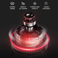 Handheld Car Vacuum Cleaner, 15000PA Portable Cordless, Dual use of blowing and suctionMulti-Nozzles, for Car, Home, Pet, Office