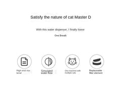 Pets Water Fountain Auto Filter USB Electric Mute Cat Drinker Bowl 1200mL Recirculate Filtring Drinker for Cats Water Dispenser